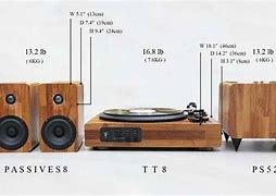 Image result for Best Dual Turntable