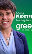 Image result for SP1 3TA, UK