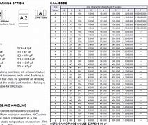 Image result for Capacitor Sizing Calculator