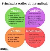 Image result for asimilativo
