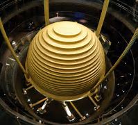 Image result for Taipei 101 Damper