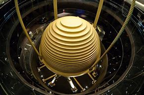 Image result for Damper System Taipei 101