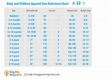 Infochart Korean Clothing Sizes Know Before You Shop