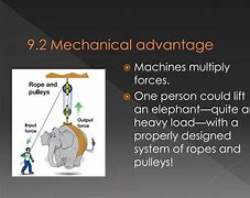 Image result for Mechanical Advantage Wikipedia