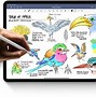 Image result for Samsung Big iPad and 526 GB and 8
