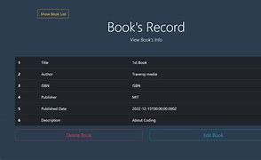 Image result for Build Mern Book Library App
