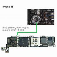 Image result for iPhone 5S Blue Screen