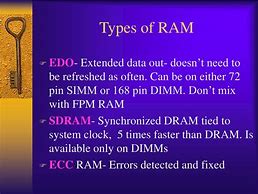 Image result for types of ram