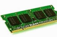 Image result for Random Access Memory RAM Computer