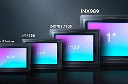 Image result for MI Phone with 1 Inch Sensor