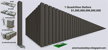 Image result for 100 Quadrillion Dollars