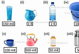 Image result for Things Measured in Liters