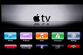 Image result for Apple TV Screen Black