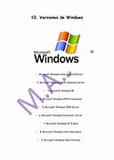 Image result for Windows 1.0 Cost