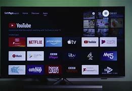 Image result for Philips TV Reset Button