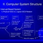 Image result for Basic Computer System Diagram