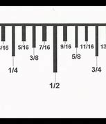 Image result for Measuring Length with Ruler