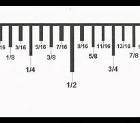 Image result for Reading a Ruler Measurements Chart