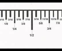 Image result for How to Read a Inch On Ruler Measurements