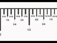 Image result for 1 16 Inch On Ruler