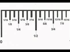 Image result for Small Ruler Diagram