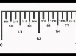 Image result for Point Four Feet On Ruler