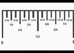 Image result for How to Read Ruler Inch