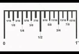 Image result for 4 inch rulers