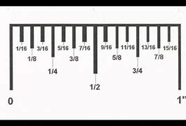 Image result for 15 Cm Ruler with Marking of Inches
