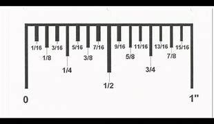 Image result for Easy to Read Ruler