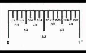 Image result for mm and Inch Ruler Comparison
