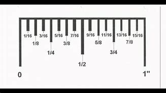 Image result for Printable Ruler Inches and Centimeters