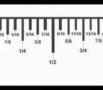 Image result for Pic of Us Ruler Measurements