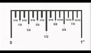 Image result for How Long Is 88 Centimeters