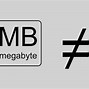 Image result for Mega Byte Short Form