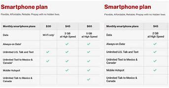 Image result for Verizon Service Plans