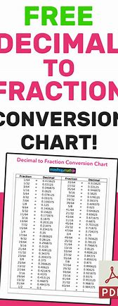 Image result for Simple Fraction to Decimal Chart