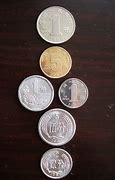 Image result for Chinese Silver Coins