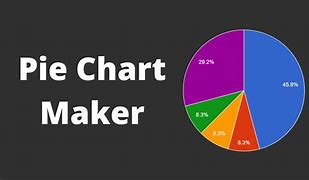 Image result for Comparison Chart of iPhone Models