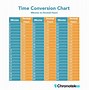 Image result for Purchase Time Clock