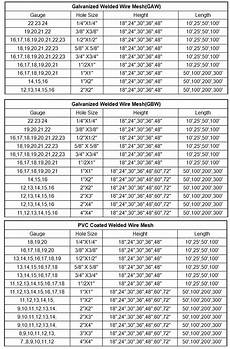 2x2 Stainless Steel Welded Wire Mesh Buy 2x2 Stainless