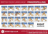 Image result for Sign Language Laugh
