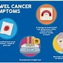 Image result for Bowel Cancer Pain Symptoms