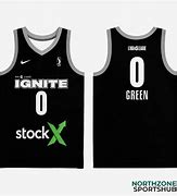 Image result for NBA G-League Ignite