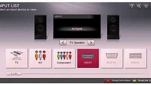 Image result for LG TV Input Selection