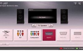 Image result for LG TV Inputs 42Ld304h