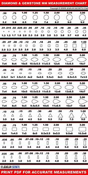 Image result for CZ Carat Weight Chart