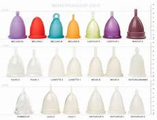 Are You Still Using Pads Amp Tampons Use The Menstrual Cup