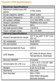 Image result for PV Data Sheet Output 1750 Watt