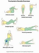 Image result for Hip Bursitis PT Exercises